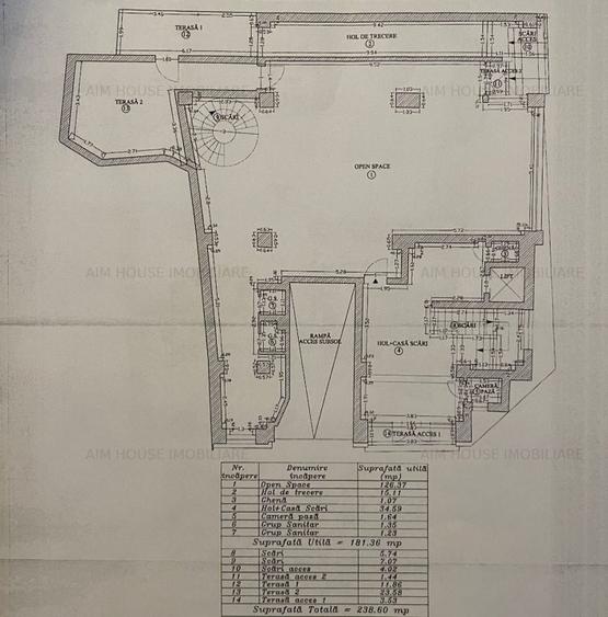 Spatiu comercial investitie zona Eminescu–Dacia | 150 mp, 2 intrari, vitrina - 12