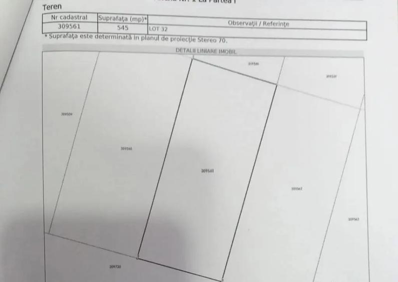 Loc de casa in Zimandcuz, jud.Arad 545 mp2 - 2