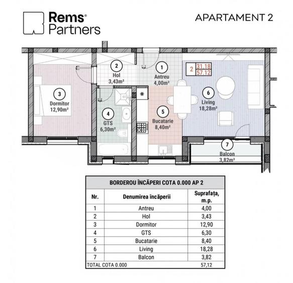 Direct Dezvoltator, 2 Camere, Comision 0% - 10