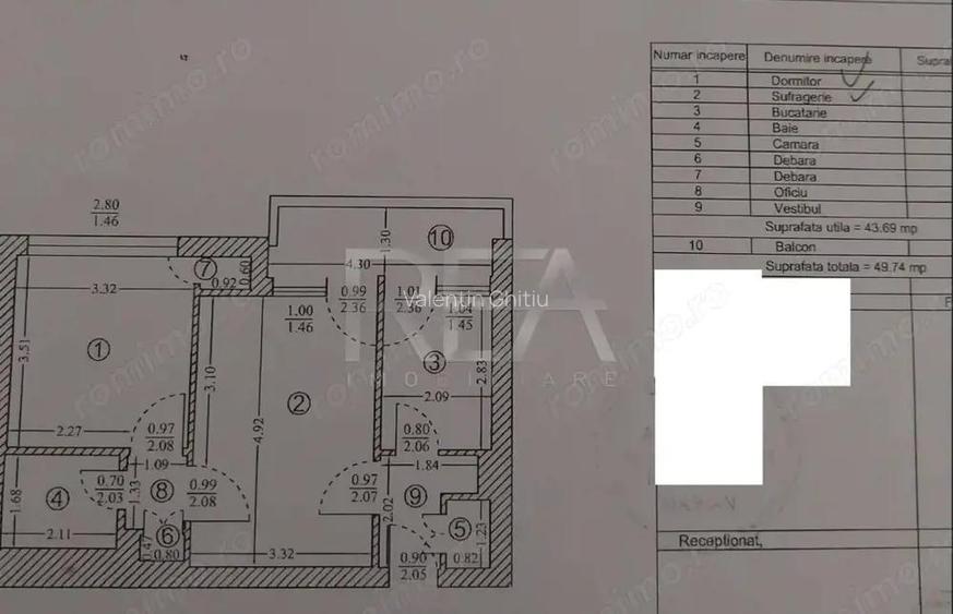 2 camere - Stefan cel Mare - 3/7 - renovat - Rs U2 - metrou 2 camere - Stefan cel Mare - 3/7 - renovat - Rs U2 - metrou