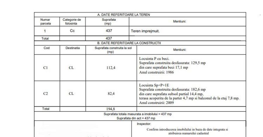 Două case Coiciu-Inel 1 - 25