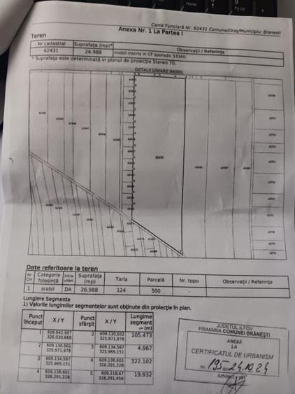 Branesti, la 500 m de A2 - 2