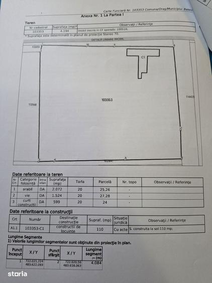 Vand teren 4194 mp - 1