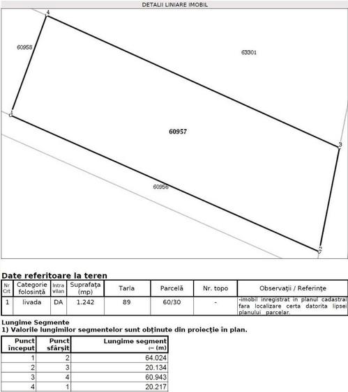 Oportunitate: Teren intravilan cu acces la asfalt Baciu, SunGarden - 1