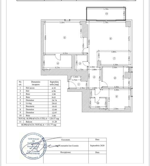 Apartament cu 4 camere, mobilat în Floreasca