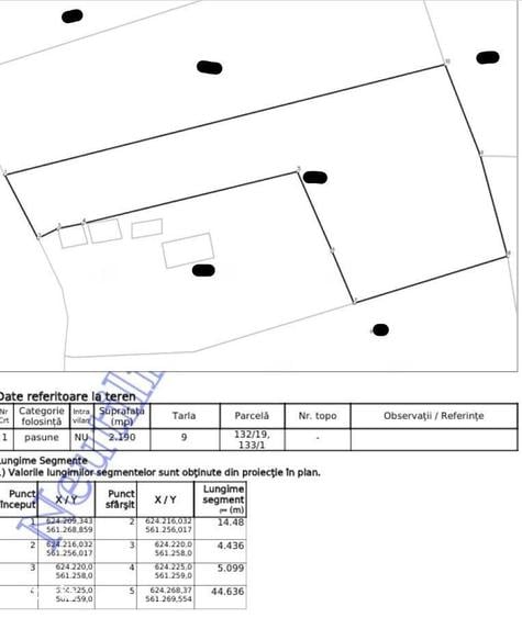 Teren de 2190 mp, în Ardeoani