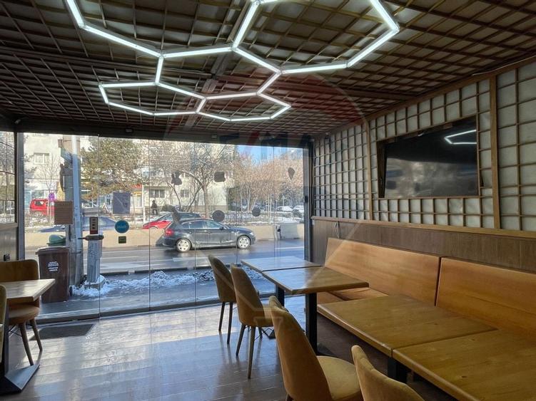 Spațiu comercial de inchiriat Aviatiei, aproape metrou Aurel Vlaicu - 3