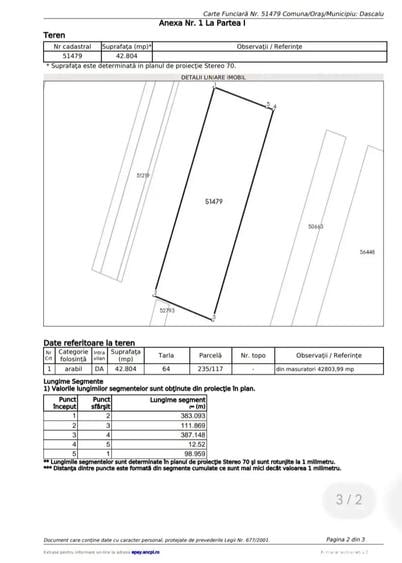 Teren intravilan - 2