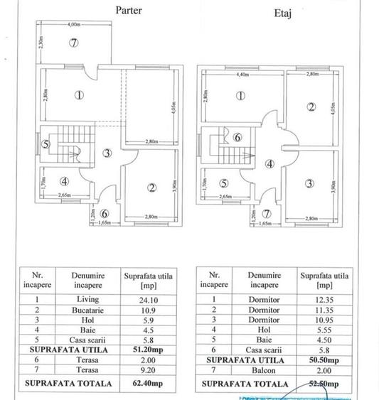 Exclusivitate! Duplax Valea Lupului in zona Penny - 2