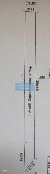 Teren extravilan de vanzare Strada Plopilor - 3