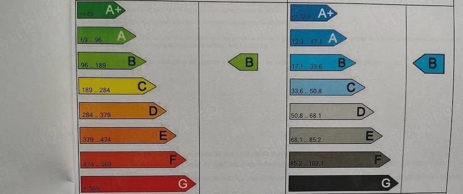 Apartament 2 camere zona Dambovita amenajat mobilat utilat centrala proprie - 9