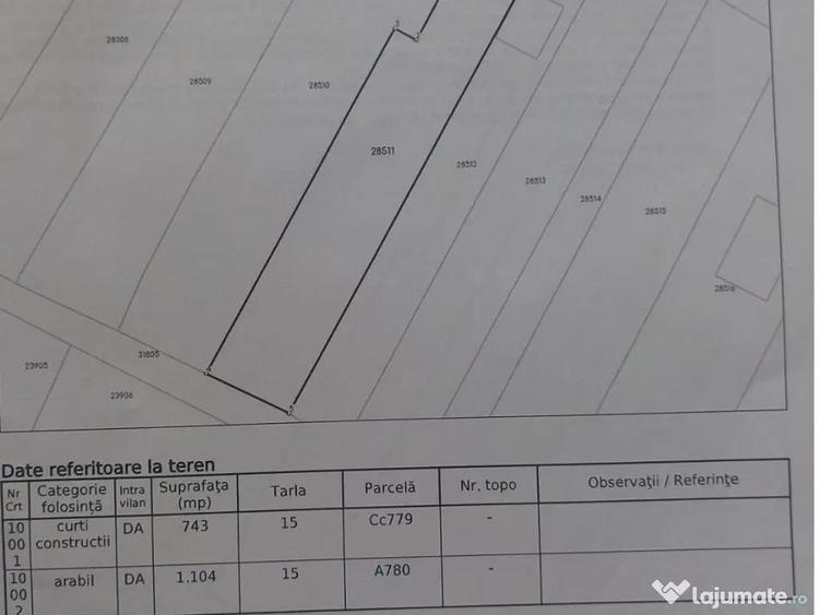 Teren Intravilan 1846 mp, sat Malaiest, comuna Rafov - 3