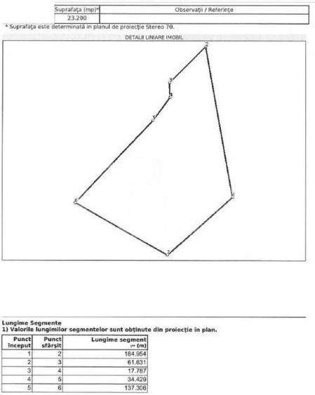 Teren intravilan pentru constructii de vanzare in Chinteni - 7