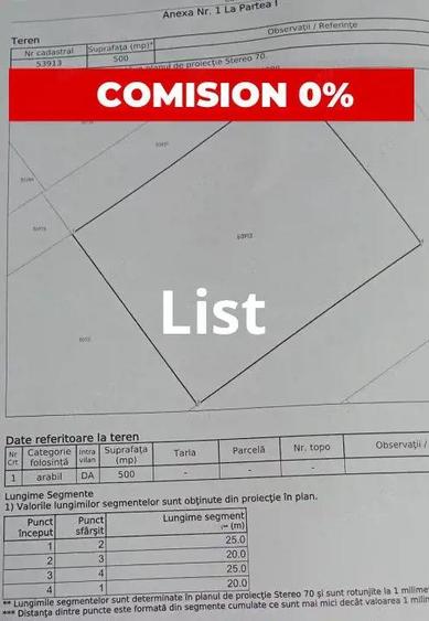 Teren de vanzare - 1