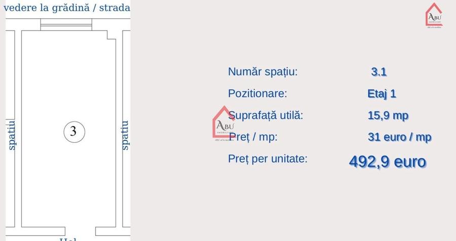 Spatii medicale, Cabinete medicale, zona Centrala, Comision 0% - 19