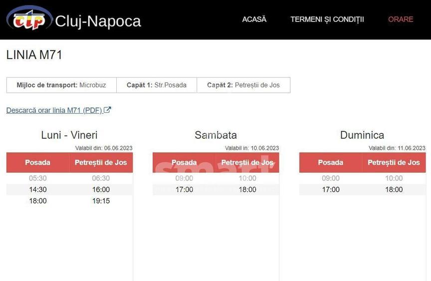 Teren intravilan cu priveliste spectaculoasa Petresti de Jos Cluj - 5