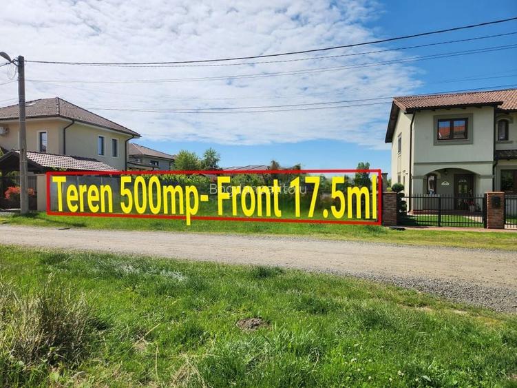 Teren pozitionat excelent-Braytim