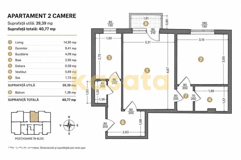 Oportunitate?| Fundeni |Ap2camere cu balcon | Ideal locuire/investitie - 10