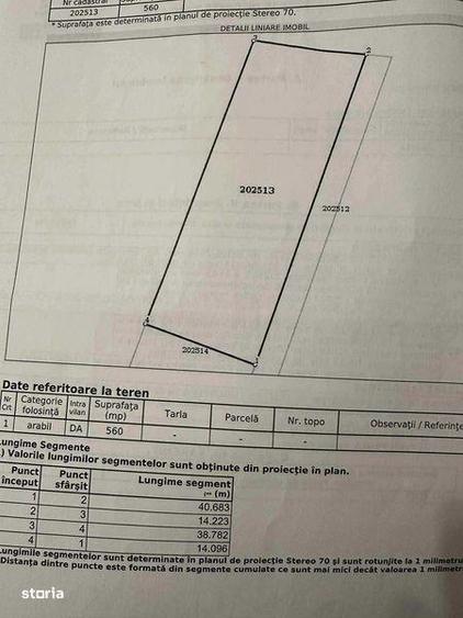 Vand teren intravilan in Cartierul Grigorescu Oradea - 2