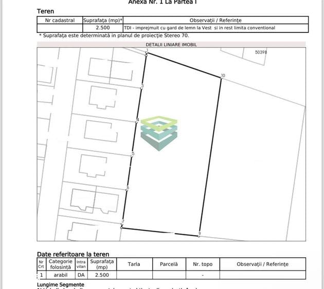 Teren - 2.500 mp - Tunari - 1