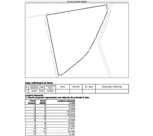 Ghiroda - Teren pt PUZ de blocuri - S 10.000 mp - 1