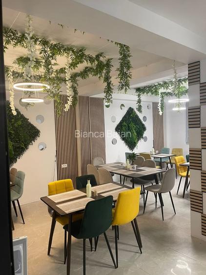 Casa P+Pod - Strada Rasaritului = Spatiu Comercial Casa P+Pod - Strada Rasaritului = Spatiu Comercial