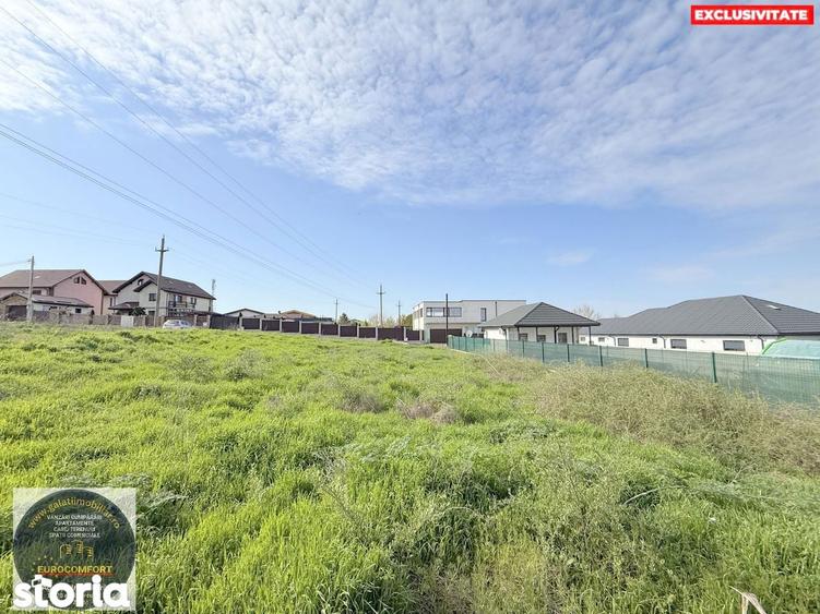 Vanzare Teren Intravilan 1.673 mp Sat Costi, Zona Metro - 3