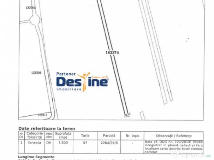 COMISION 0% - Teren intravilan 7500mp ideal pentru investiti - 2