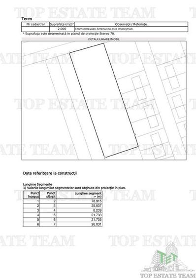 Teren Balotesti - Stradal - Sos. Unirii - 3