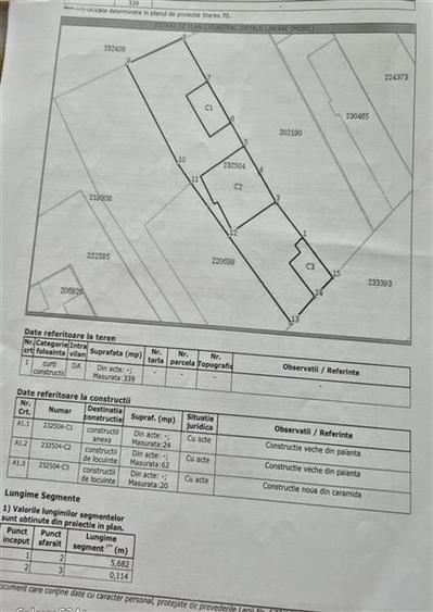 Vanzare Teren Iancului-Foisorul de Foc-Singur in Curte - 5