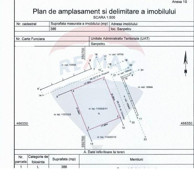 Teren intravilan de vanzare Sanpetru Brasov