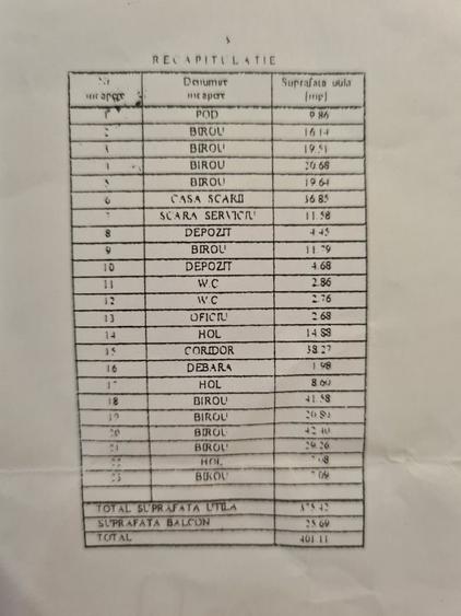 Spatiu de birouri Calea Victoriei - Amzei - 34