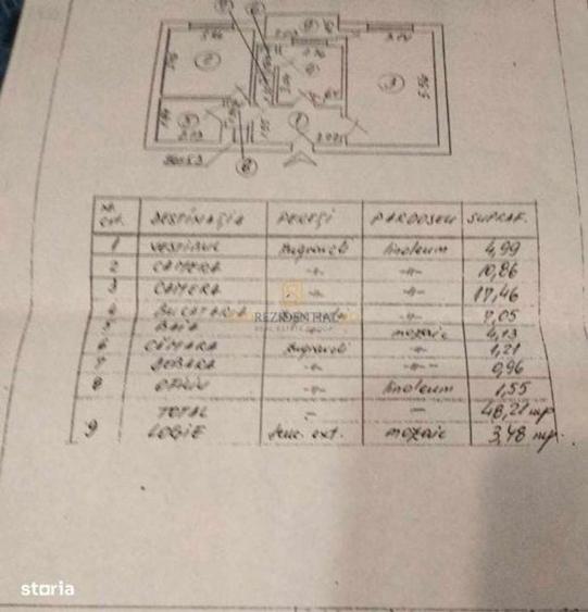 Piata Rahova 6/8, decomandat comision0% - 6