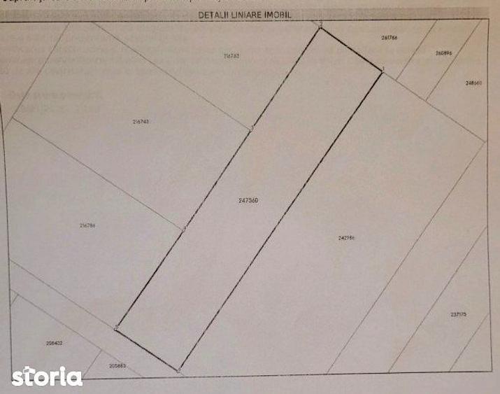 Teren intravilan - Viile Noi/Comarnic- 750 mp, utilitati in apropiere - 4