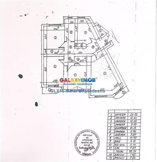 Vanzare 4 camere de lux in zona 13 Septembrie - Drumul Sarii ANAF - 13