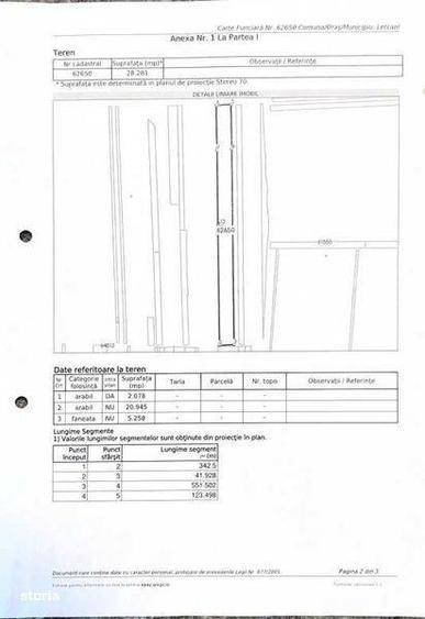 Vand Teren Intravilan + Extravilan Letcani 1 km Primarie - 1