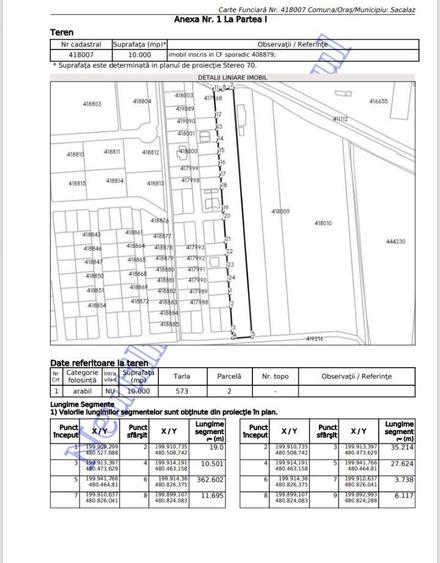 Vand sau schimb teren in Sacalaz TM - 2