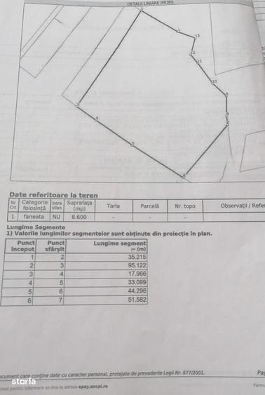 Oportunitate pentru investitie, Teren 8600 mp , Corusu, comuna Baciu - 1