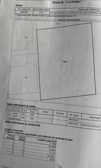 Teren intravilan Duplex Selimbar - 2