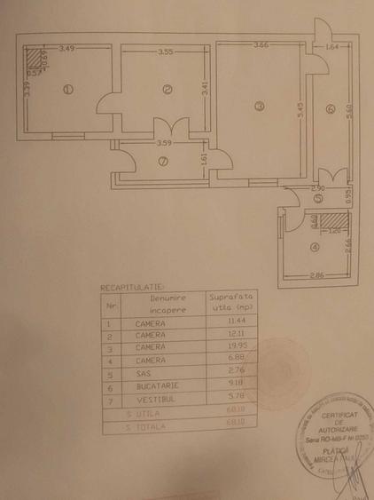 Casa batraneasca - muncitori - 1