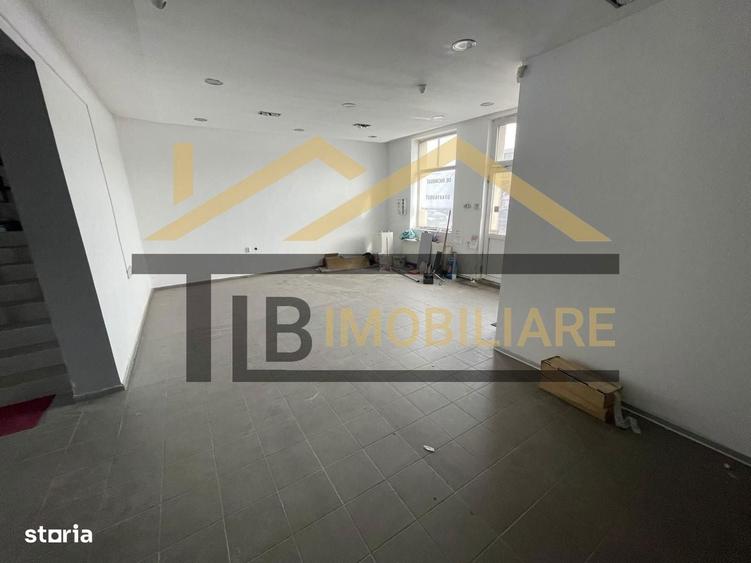 Spatiu comercial, 370mp, Zona Gheorghe Doja - 9