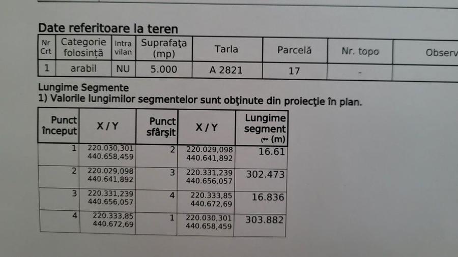 Teren arabil 0,5 ha Gataia - 3