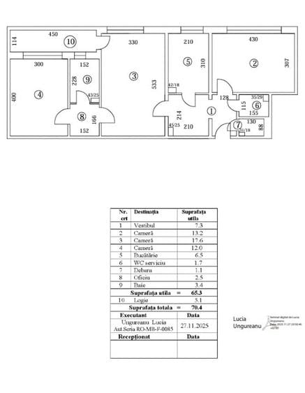 Apartament 3 camere de vanzare
