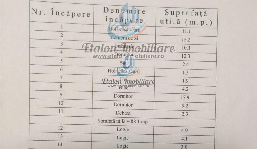 Apartament P+1, 4 camere, 2 bai, 3 balcoane, Zona Centrala&nbsp;Piatra&nbsp;Neamt - 3