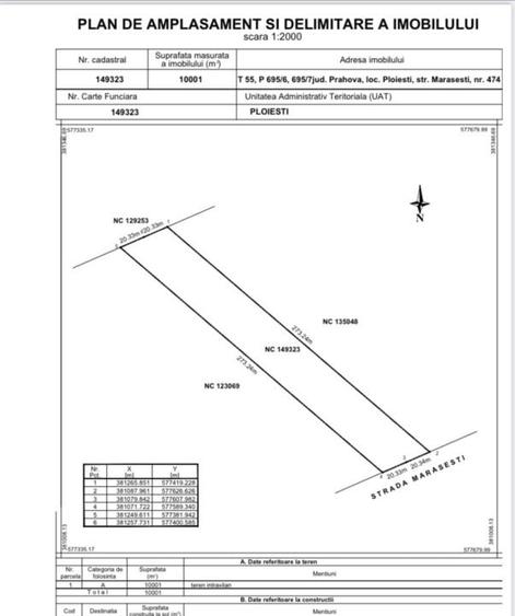Teren intravilan - 10000mp, zona activitati mixte - Ploiesti -Marasesti, Vest - 4