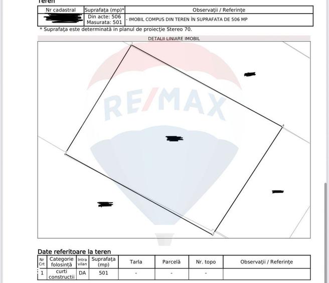 TEREN 501 mp cu destinatie comerciala Teiul Doamnei - 3