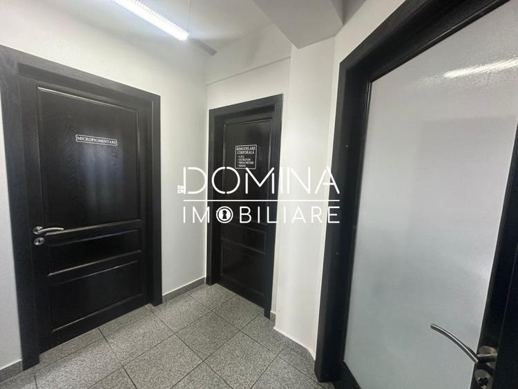 Inchiriere spatiu comercial *98 mp - acces facil* - strada Mihail Sadoveanu - 7
