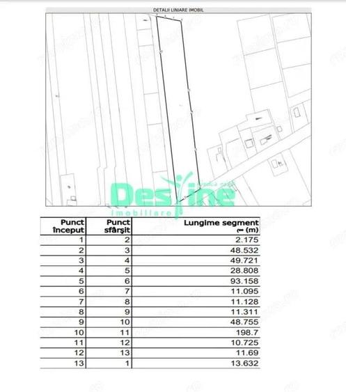 Miroslava, parcela de 7500 mp, 65 euro / mp - 1