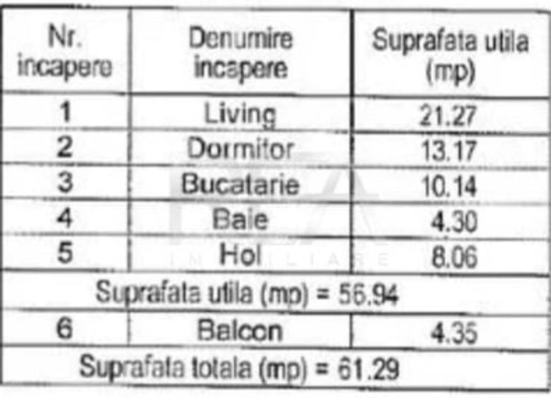 2 camere, 6/11, 61mp, parcare-Lujerului-21 Residence - 3