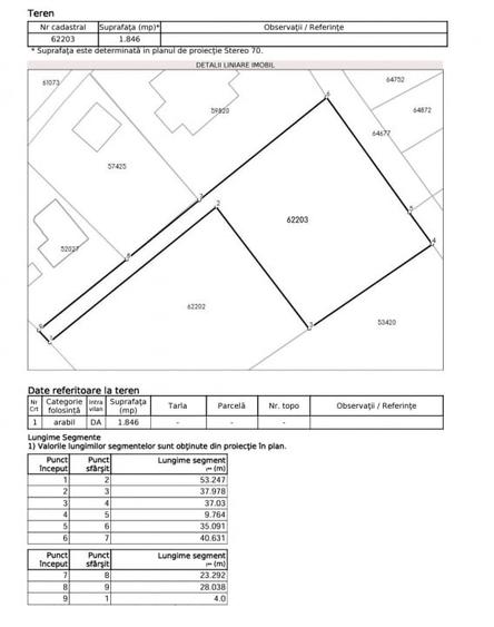 Teren Intravilan 1846 mp Casa | Duplex - 10